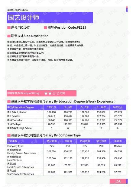 鸿埠园最新爆料消息,揭秘最新动态与未来规划 第3张 鸿埠园最新爆料消息,揭秘最新动态与未来规划 第3张